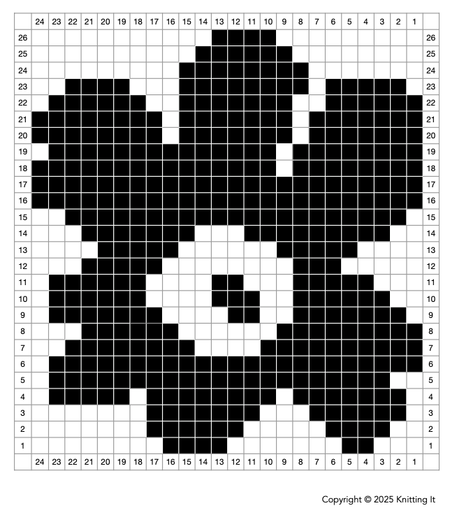 Knitting chart for Marimekko Unikko pattern