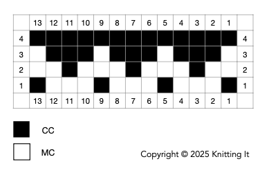 A knitting chart for a simple colorwork pattern